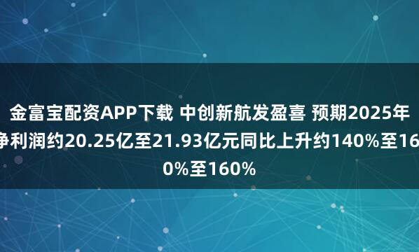 金富宝配资APP下载 中创新航发盈喜 预期2025年度净利润约20.25亿至21.93亿元同比上升约140%至160%
